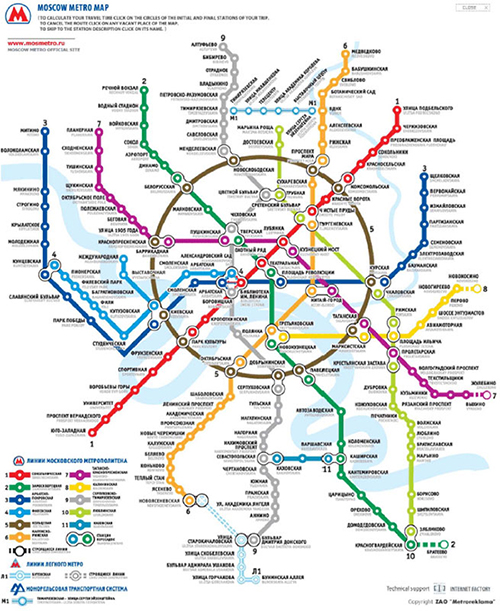 Moscow Metro